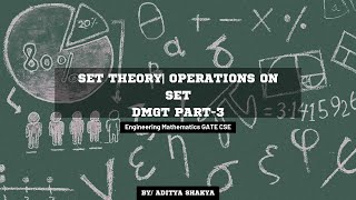 Set Theory  Operations on Set  Discrete Mathematics amp Graph Theory Part 3 [upl. by Quin908]