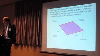 Localised Spatial Interaction Models  Stewart Fotheringham [upl. by Reade]