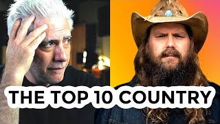 The Top 10 Country Songs on Spotify…I’m Shocked [upl. by Handel]