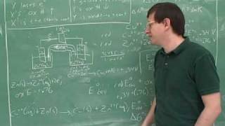 Electrochemistry and electrochemical cells 6 [upl. by Melody]