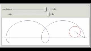 Cycloid Curves [upl. by Aidul798]