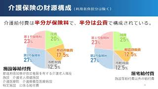 令和６年度認定調査従事者新任者研修「介護保険制度の概要」 [upl. by Cormick]