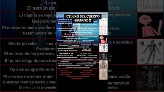 El ICEBERG del CUERPO HUMANO 👁️ explicado Shorts [upl. by Demy]