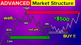 ULTIMATE Market Structure Course step by step [upl. by Nalyt8]