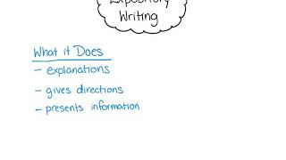 Writing an Expository Paragraph [upl. by Yecrad]