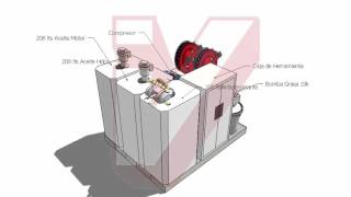 LUBE SKID PROYECTO AMECO [upl. by Yraek]