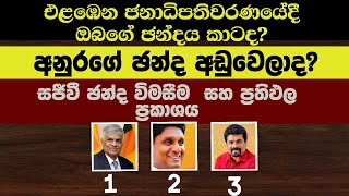 2024 Sri Lankan Presidential Election 2024 ශ්‍රී ලංකාවේ ජනාධිපතිවරණය [upl. by Mildrid]