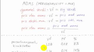 Matematikk 1P  054  Moms [upl. by Thain]