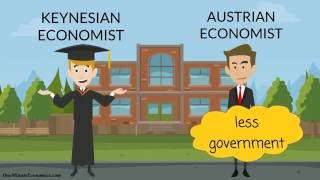 Austrian Economics and Keynesianism Keynesian Economics Explained in One Minute [upl. by Erlinna]