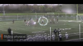 Darrell Smith lacrosse highlight tape [upl. by Burner]