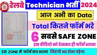 RRB Technician Safe Zone 2024  RRB Technician Safe Zone  Railway Technician Safe Zone Last Date [upl. by Jordison867]