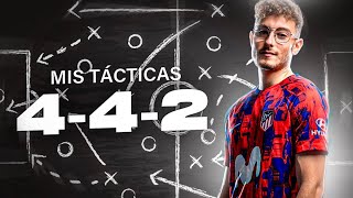 Mis TACTICAS e INSTRUCCIONES 442  FC 24 [upl. by Amando]