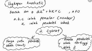 Bab 1 Matematik TIngkatan 4 part 1 Pengenalan ungkapan kuadratik dalam satu pemboleh ubah [upl. by Tati892]