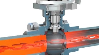 Valve principle ball valve [upl. by Nadabb]