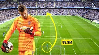 Longest Goals Scored by Goalkeepers [upl. by Bride]