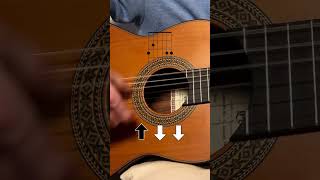 Flamenco guitar triplets practicing tutorial for beginners [upl. by Janette]