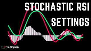 Stochastic RSI Settings  30 [upl. by Tharp952]