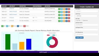 quartz  springboot  liquibase [upl. by Adnirak]