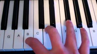 B Minor Chord Piano Keyboard Demo [upl. by Seeto223]