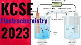 Electrochemistry  K C S E 2023 [upl. by Jordana]