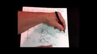 Medical neuroscience  Somatosensory pathways [upl. by Nebra]