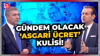 2025te asgari ücret ne kadar olacak Ekonomist Murat Sağman rakam verdi quotMuhtemelen Erdoğan daquot [upl. by Izabel]