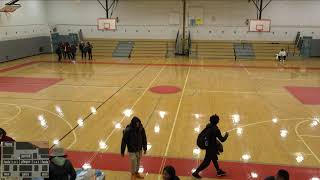 Canarsie vs Brooklyn collegiate Varsity Mens Basketball [upl. by Aisayn]