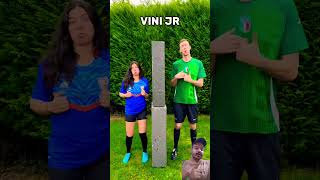 Guess the footballer name and reaction football viralshort trending viralvideo reactionvideo [upl. by Siwel]