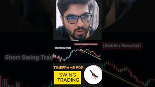 Best Timeframe For Swing Trading  What Time Frame To Use For Swing Trading  Swing Trading shorts [upl. by Kesia]