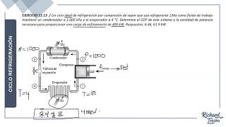 TERMO  Ejercicio 1113 Termodinámica de Cengel [upl. by Lorilyn]