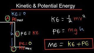 Kinetic and Potential Energy Simplified [upl. by Worrell]