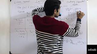 Eulers Method for Differential Equations  Secret Tips amp Tricks  Numerical Method  Tutorial 17 [upl. by Houston701]