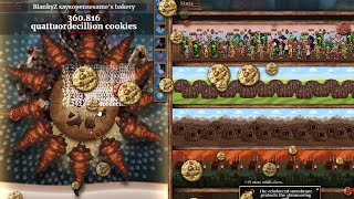 Cookie Clicker  Como desbloquear Dev Tools Gameplay Detonado 2 [upl. by Frentz]