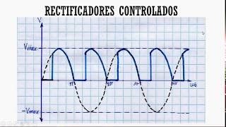 Rectificadores controlados electrónica de potencia [upl. by Stortz164]