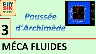 La statique des fluides Partie 3 [upl. by Einaffyt]