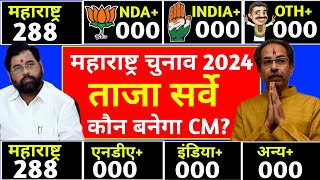 Maharashtra Vidhansabha chunav 2024 Maharashtra Assembly Election Opinion Poll 2024 NDA vs MVA [upl. by Elleon677]