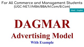 DAGMAR model of advertising dagmar approach in advertising in hindi dagmar steps ACCA Model [upl. by Avert261]