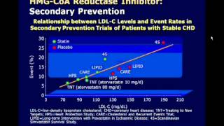 Cardiology Grand Rounds Update in Preventive Cardiology 2011 [upl. by Rubina615]