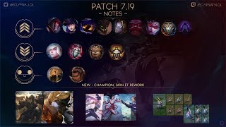 PATCH 719 LEAGUE OF LEGENDS  BUFFS  NERFS  REWORKS [upl. by Annat252]