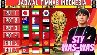 RESMI Jadwal Drawing Pembagian Grup  Kualifikasi Piala Dunia 2026 Putaran Ke 3  Timnas Indonesia [upl. by Ellemac]