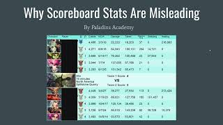 Scoreboard Stats Are Misleading Paladins [upl. by Idid98]