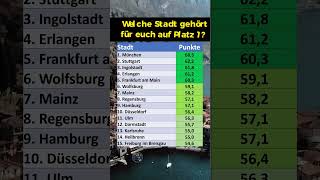 Die 15 besten deutschen Großstädte 2024 [upl. by Kennith]