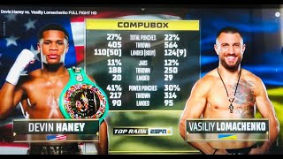 Devin Haney vs Vasiliy Lomachenko FIGHT HIGHLIGHTS Controversy [upl. by Hailat]