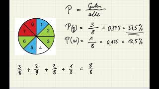 Stochastik Ich verstehe die Wahrscheinlichkeiten am Glücksrad [upl. by Flemming]