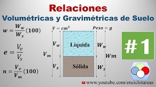 RELACIONES VOLUMÉTRICAS Y GRAVIMÉTRICAS  Ejercicio Resuelto 1 MECÁNICA DE SUELO [upl. by Oremoh659]