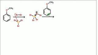 Bromination of Anisole [upl. by Purvis]