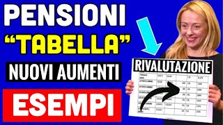 🔴 PENSIONI ECCO I NUOVI AUMENTI  ARRETRATI 👉🏻 quotTABELLAquot SCAGLIONE PER SCAGLIONE RIVALUTAZIONE💰 [upl. by Ayit]