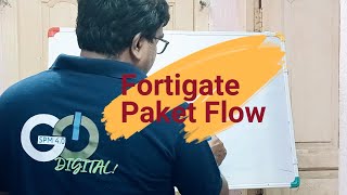 Explain the Firewall Packet Flow  FortiGate  Fortinet  NSE 4  NSE 7  Ver 1 [upl. by Ttiwed]