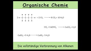 Die vollständige Verbrennung von Alkanen und Nachweis von Kohlenstoffdioxid und Wasser 10 [upl. by Aneala]