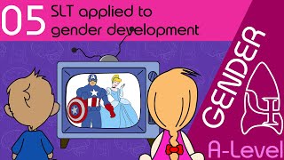 Social learning theory applied to gender development  Gender AQA ALevel Psychology [upl. by Kosse]